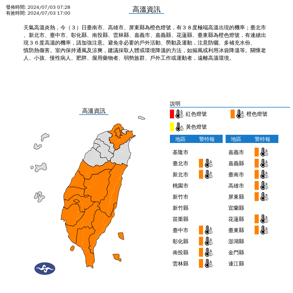 中央氣象署發布高溫資訊,提醒民眾減少戶外活動,注意防曬及補充水分。(取自中央氣象署網站)