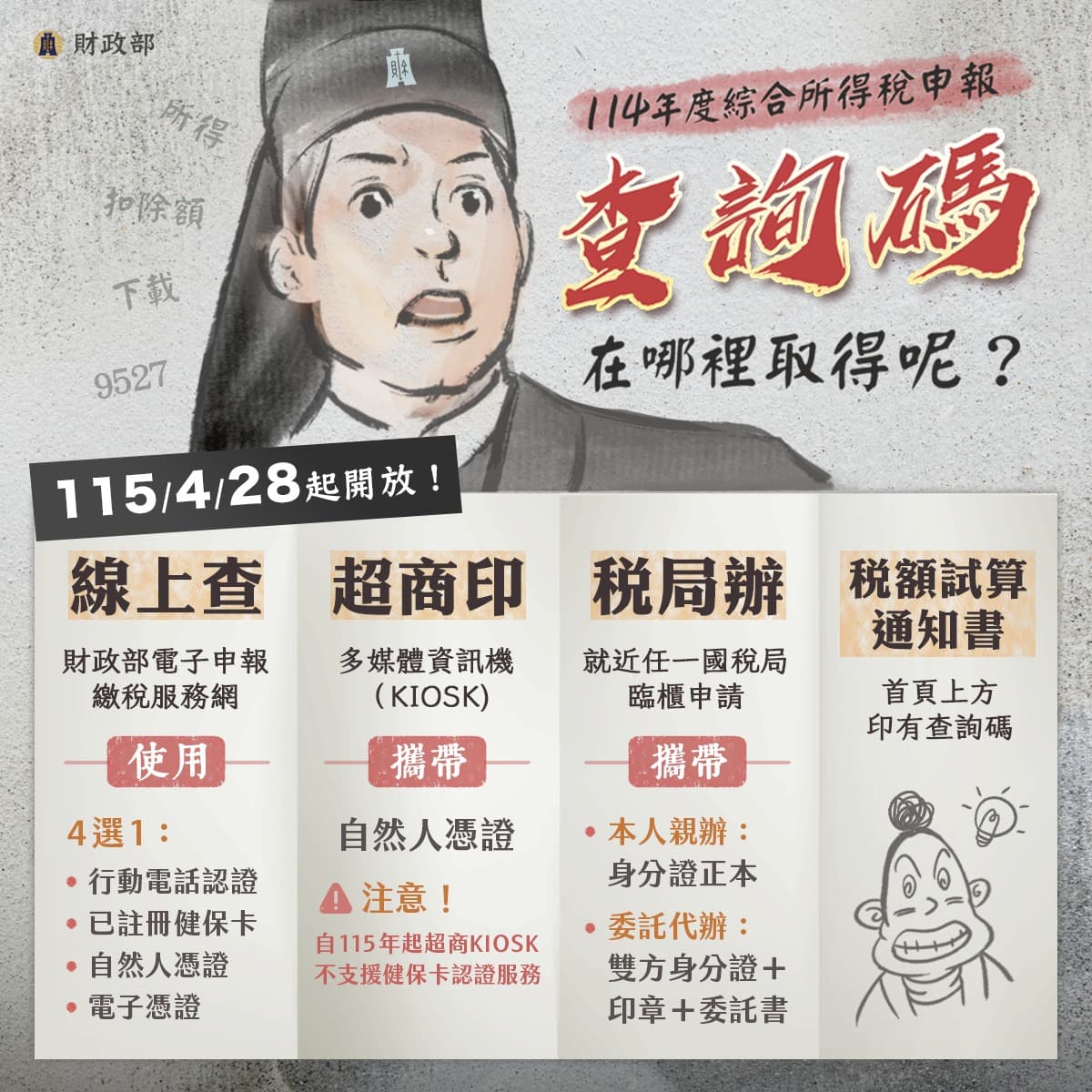 網路報稅查詢碼有4種取得方式。(財政部臉書)