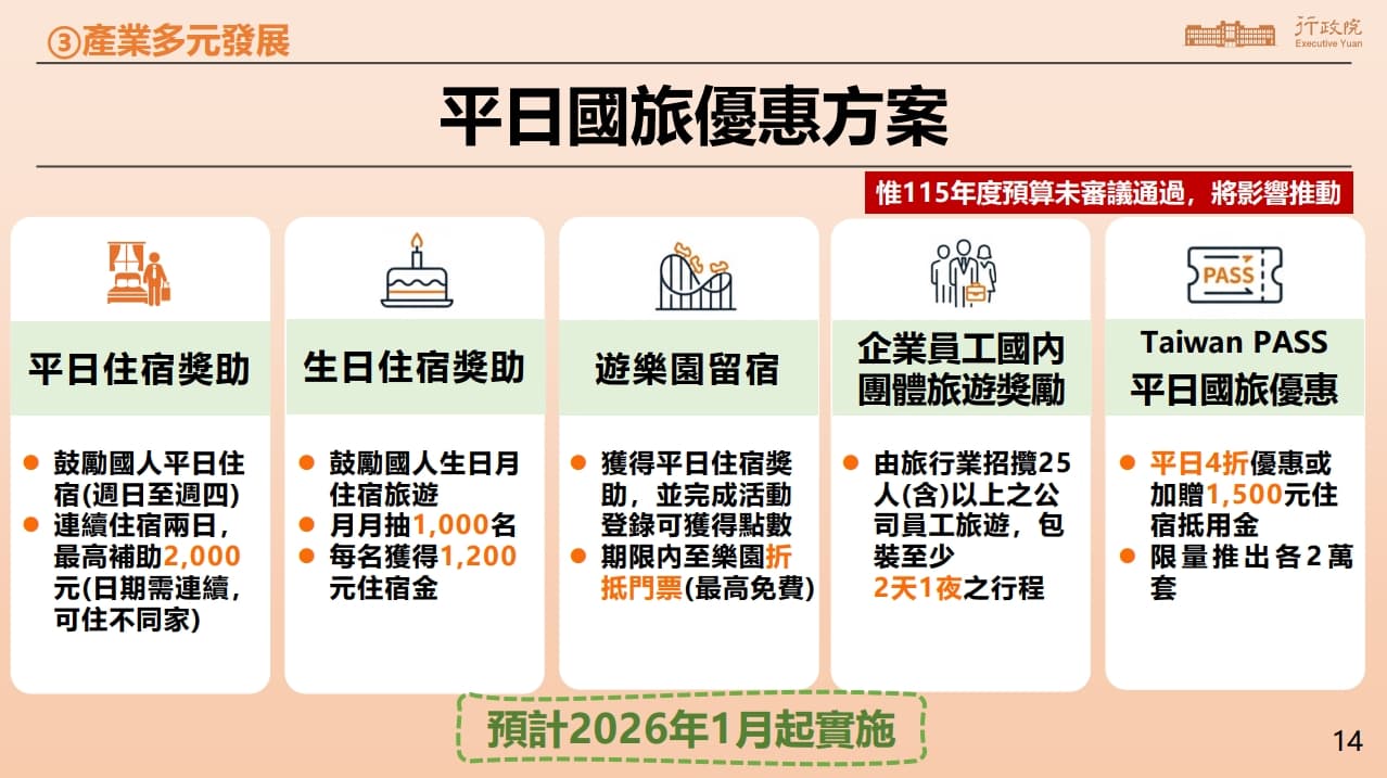 為了推動國旅將祭出平日優惠方案。（行政院提供）
