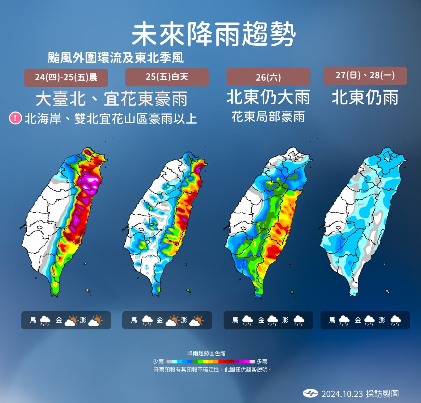 一週雨勢。(翻攝自氣象署)