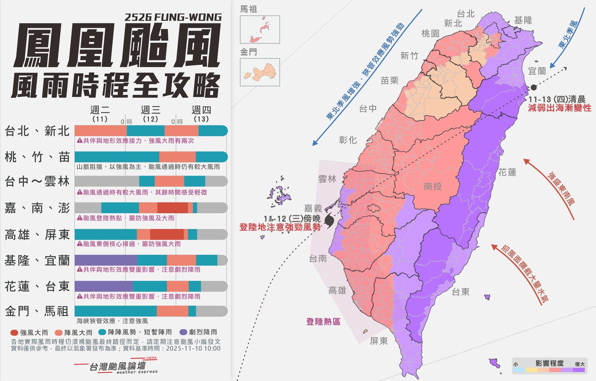 氣象粉專說明,颱風「鳳凰」對台灣的影響進程。(翻攝自臉書@台灣颱風論壇|天氣特急)