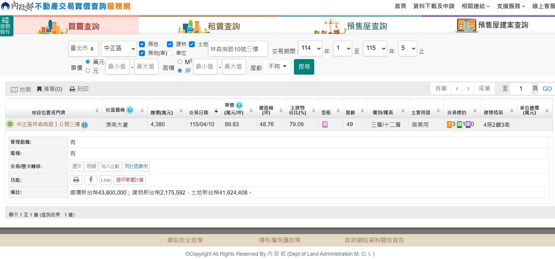 根據實價登錄查詢系統,柯文哲4300萬商辦今年4月時售出。(翻攝內政部不動產交易實價查詢服務網)