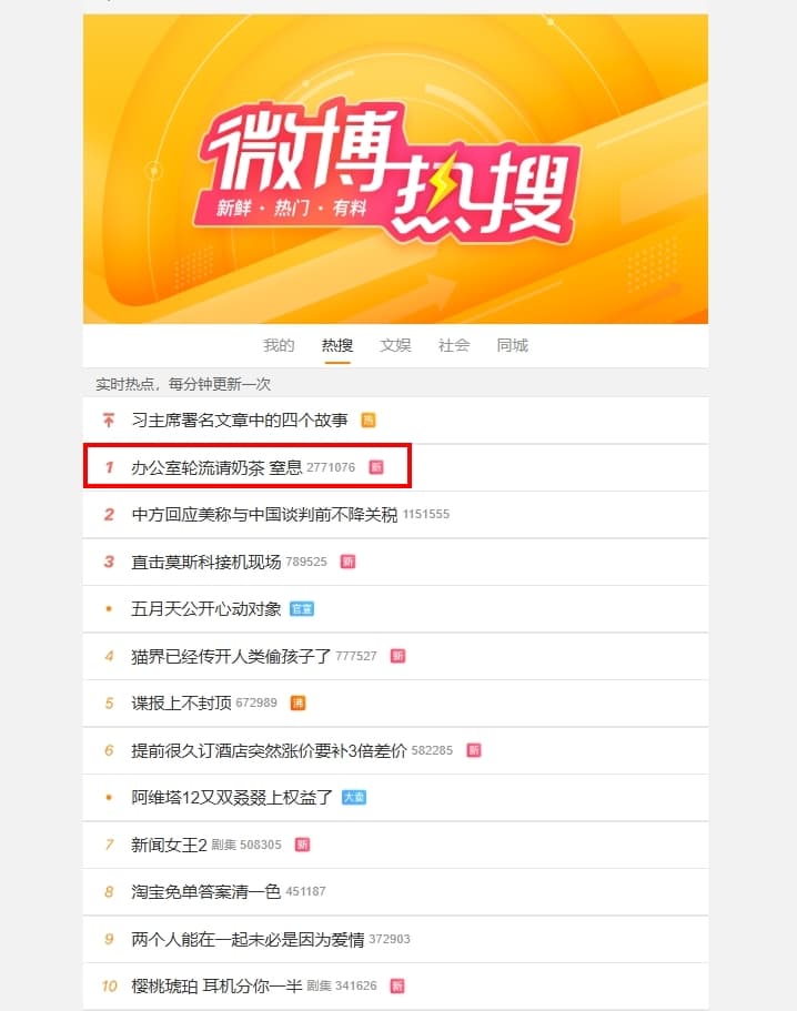 「辦公室輪流請奶茶,窒息」引發中國上班族共鳴。(翻攝自微博)