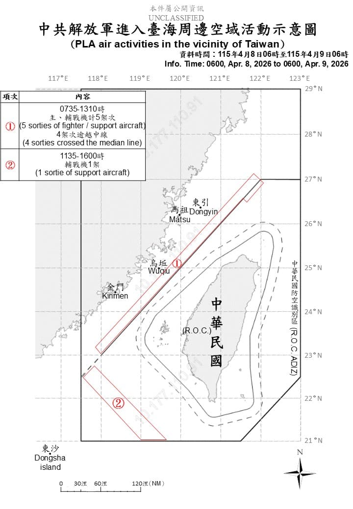 共軍侵擾頻次不減反增,顯見對岸並未因鄭麗文的到訪而釋出軍事善意。(國防部提供)