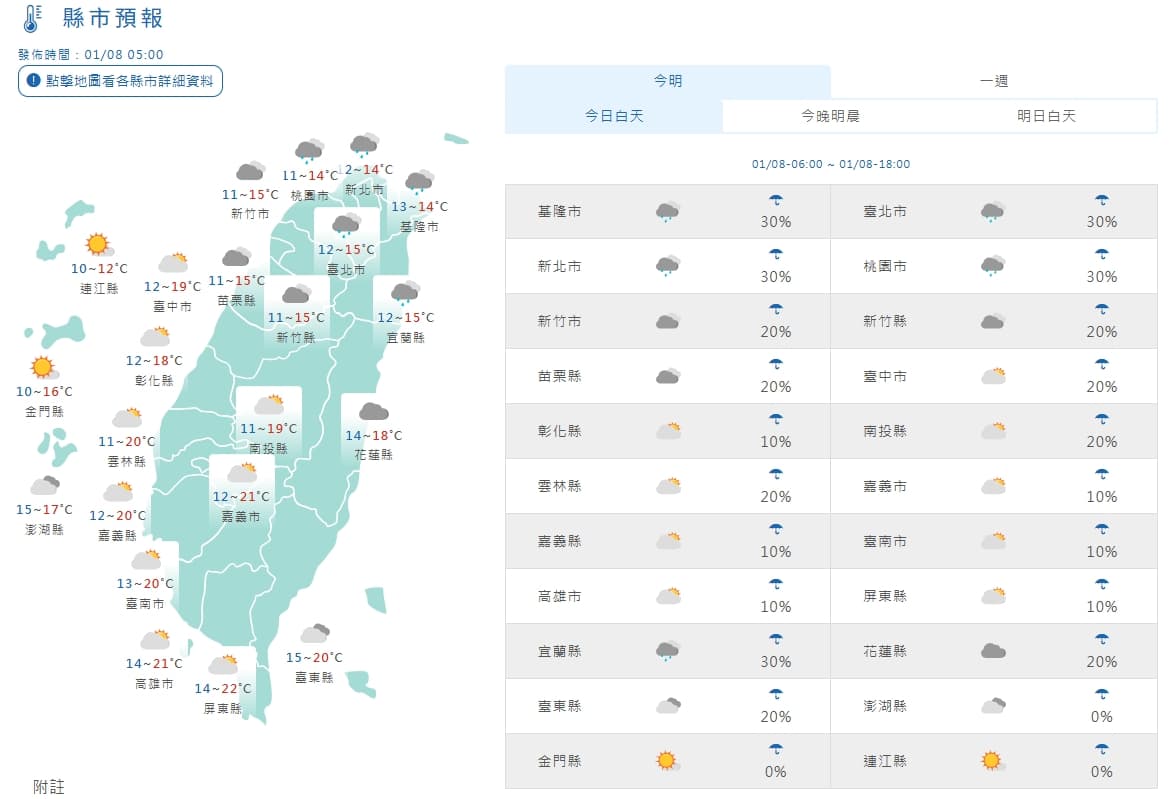 全台各地白天天氣狀況。（翻攝自中央氣象署官網）