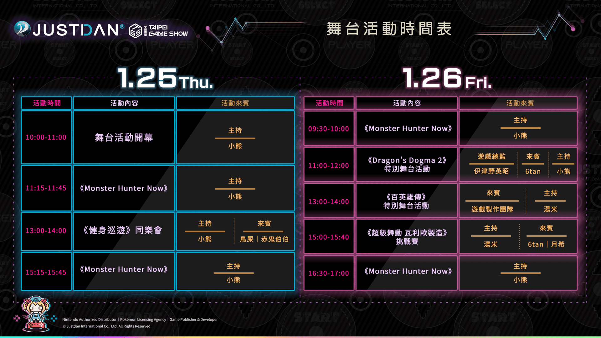 傑仕登展區舞台活動時間表。(傑仕登提供)