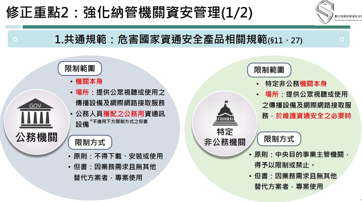 行政院會今(4日)通過《資通安全管理法》修正草案。(行政院提供)