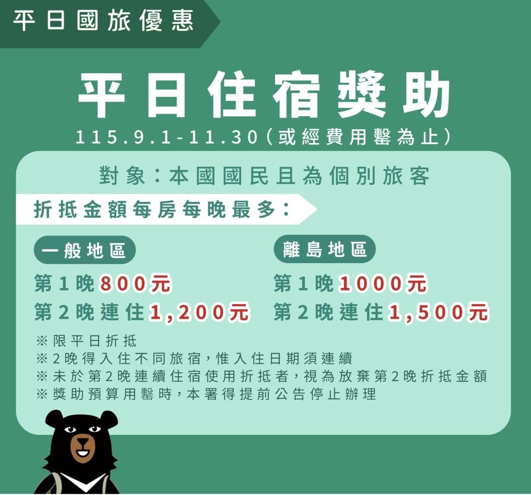 交通部觀光署說明「平日國旅優惠」。(觀光署提供)