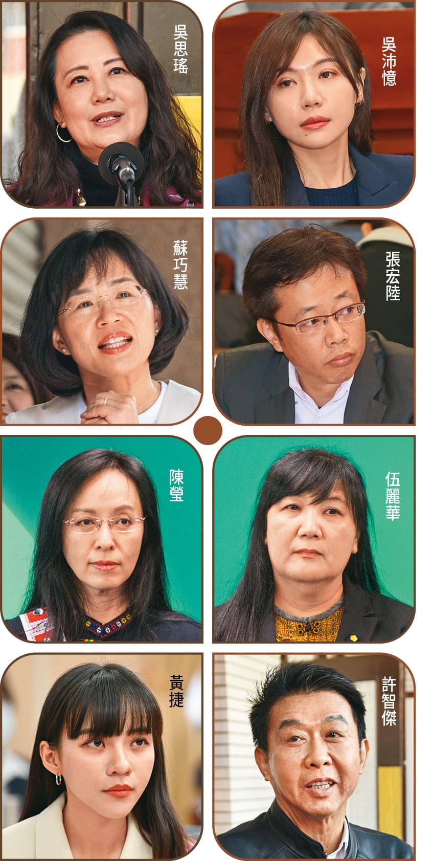 雙北、原民、高雄共8件罷綠案，對藍營來說具相當戰略意義。