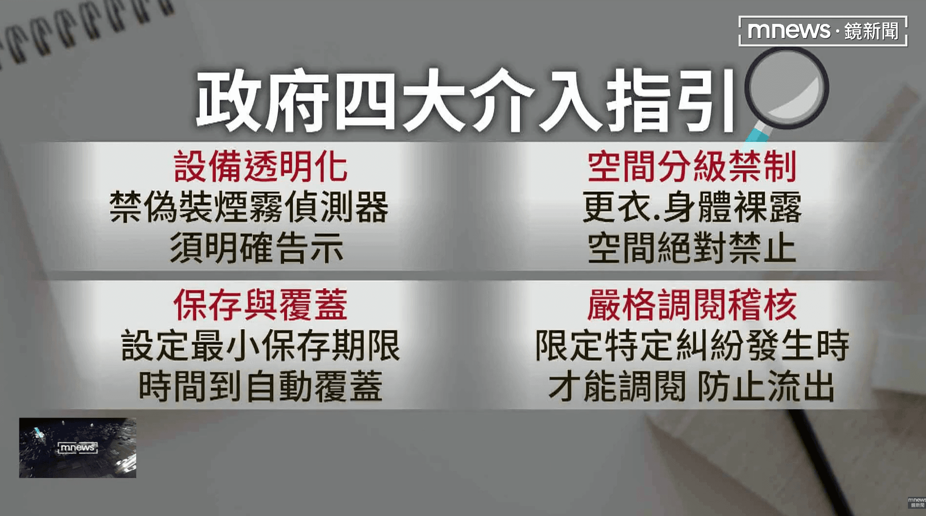 衛福部針對醫療院所監錄設備提出四大規範，涵蓋設備透明化、依空間分級管理、影像保存與覆蓋，以及調閱權限控管，兼顧證據保全與患者隱私。（翻攝自YouTube／鏡新聞）