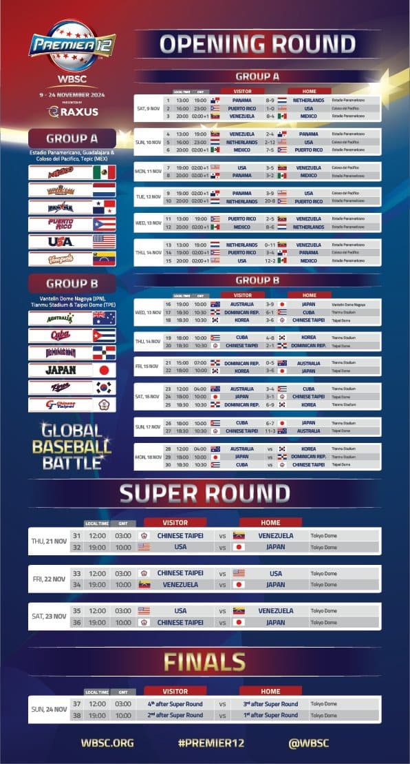 世界棒壘球總會公布正式賽程。(翻攝自X@WBSC)