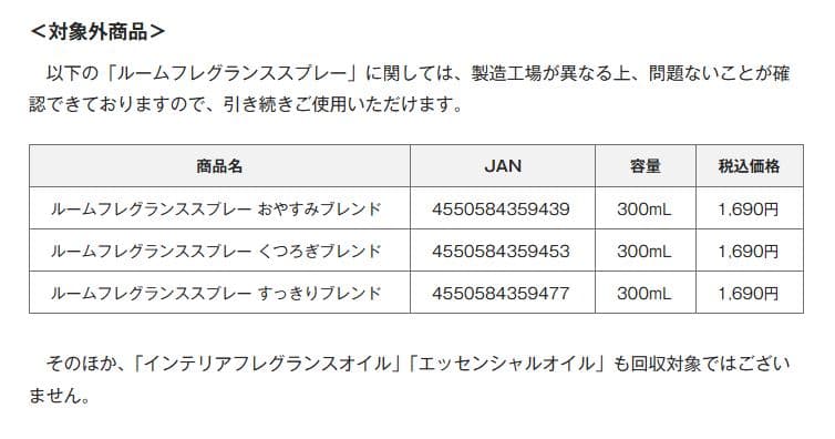 由於製造工廠不同,甜夢混合、放鬆混合和清爽混合等香味的噴霧已確認安全,可繼續使用。(翻攝自無印良品)