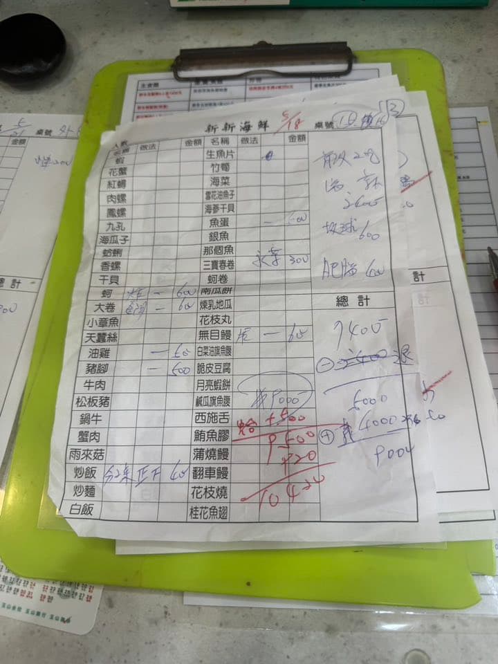 店家曬出客人的點餐明細自清，表示餐點加大與升級都經過客人同意。（翻攝臉書社團「爆料公社官方專屬」）