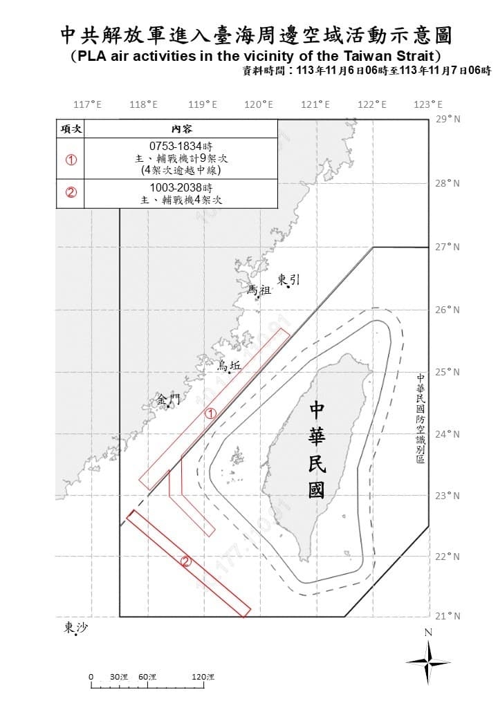 國防部公布中共解放軍臺海周邊海、空域動態。(國防部提供)