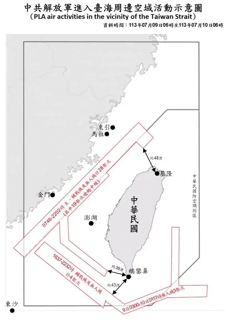 國防部偵獲共軍在台海周邊活動。(國防部提供)