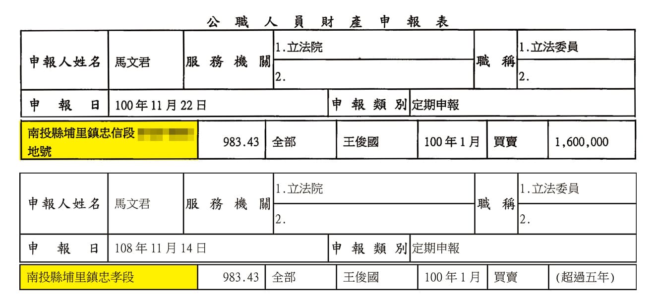馬文君財產申報資料上,忠信段土地突然變忠孝段。(翻攝監察院財產申報表)