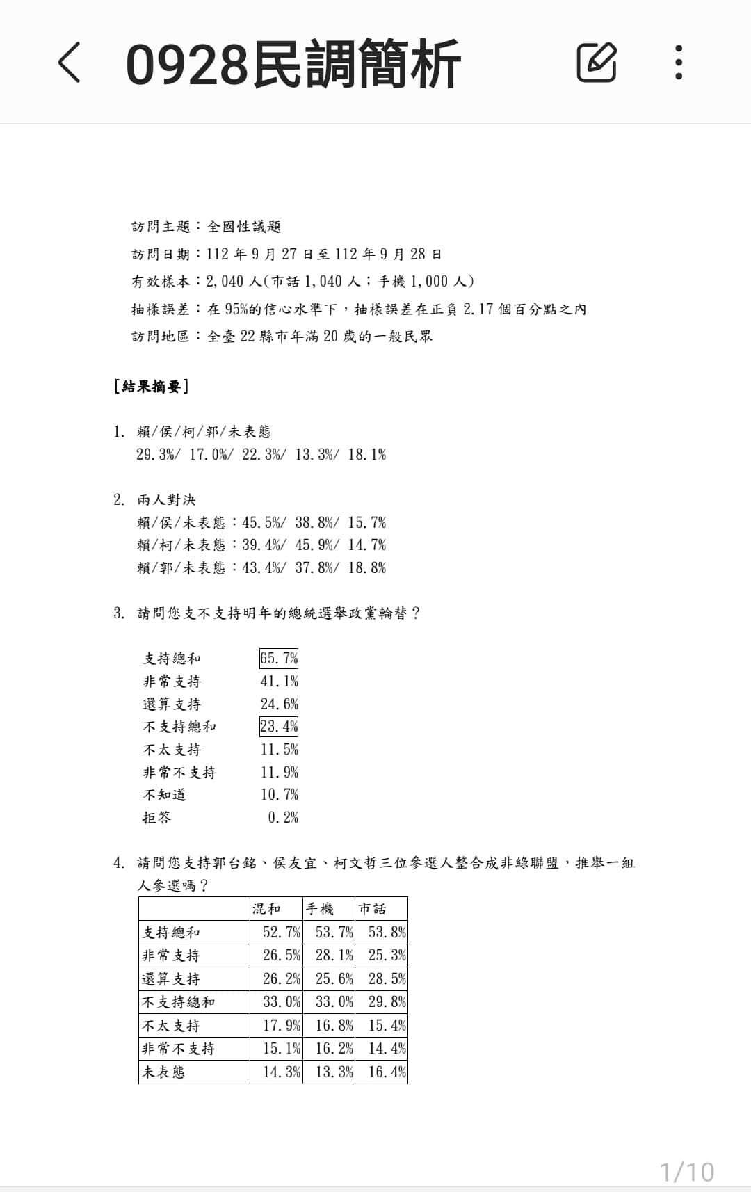 黃光芹爆料侯友宜在國民黨的內參民調中仍居老三,反問國民黨「還吹嗎!?」(翻攝自黃光芹臉書)