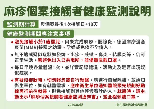 疾管署說明健康監測。(疾管署提供)