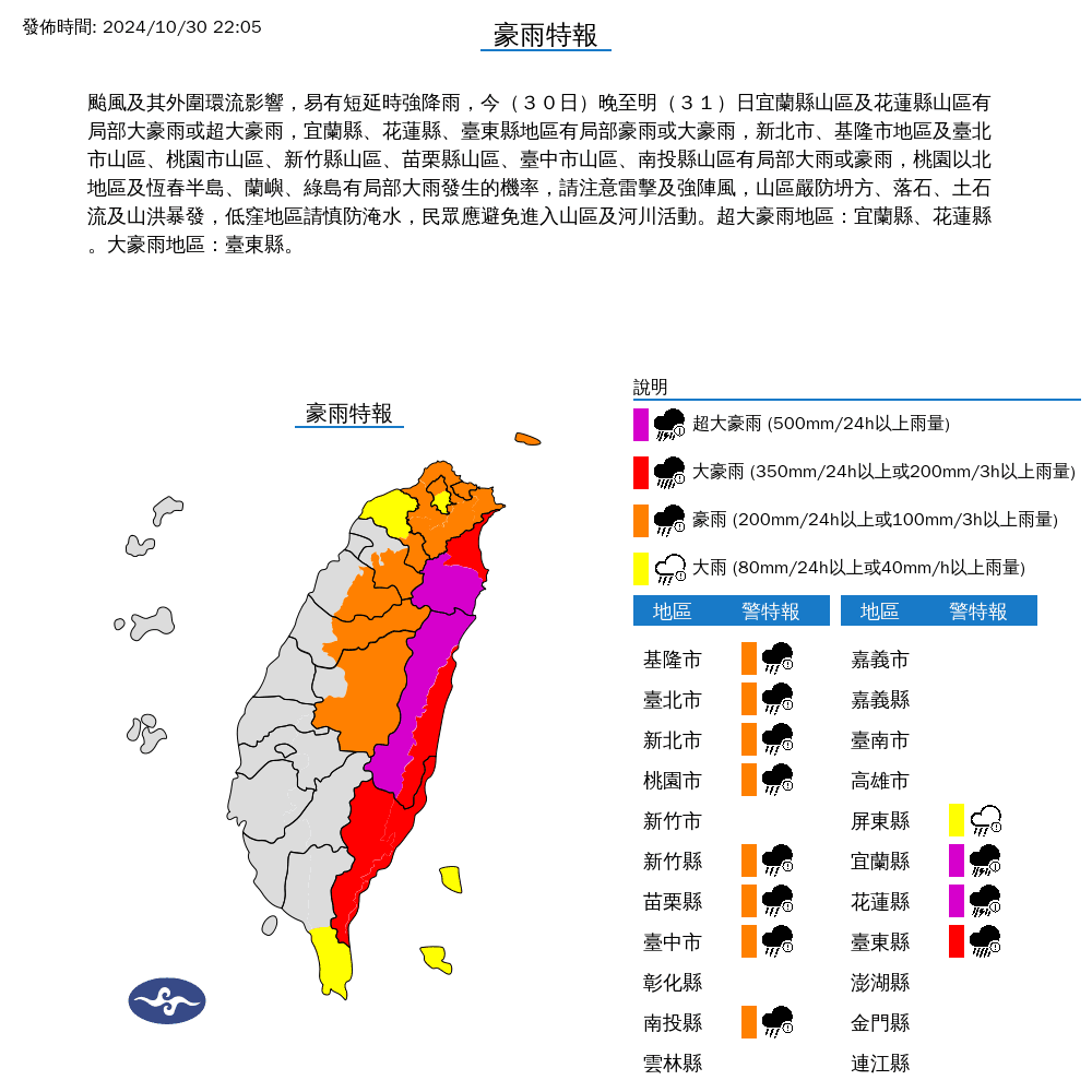 氣象署持續發布豪雨特報。(氣象署提供)