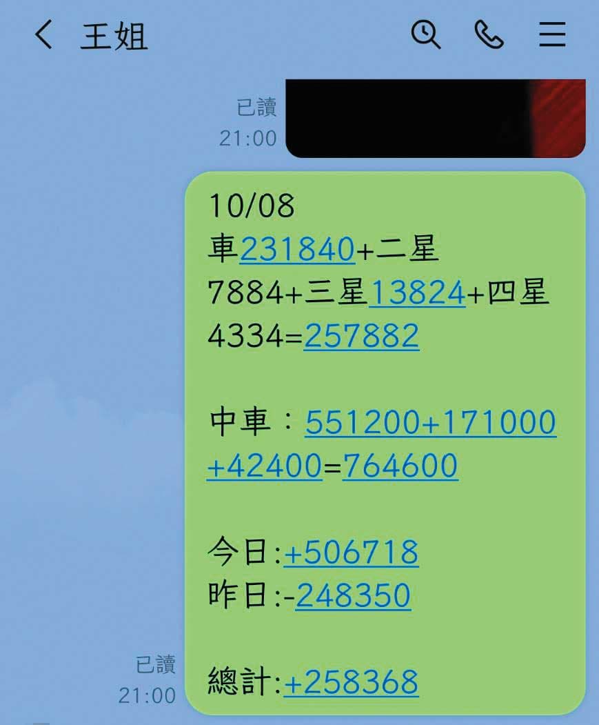 王婦跟大組頭合作,一天賭金數十萬元,十分驚人。(讀者提供)