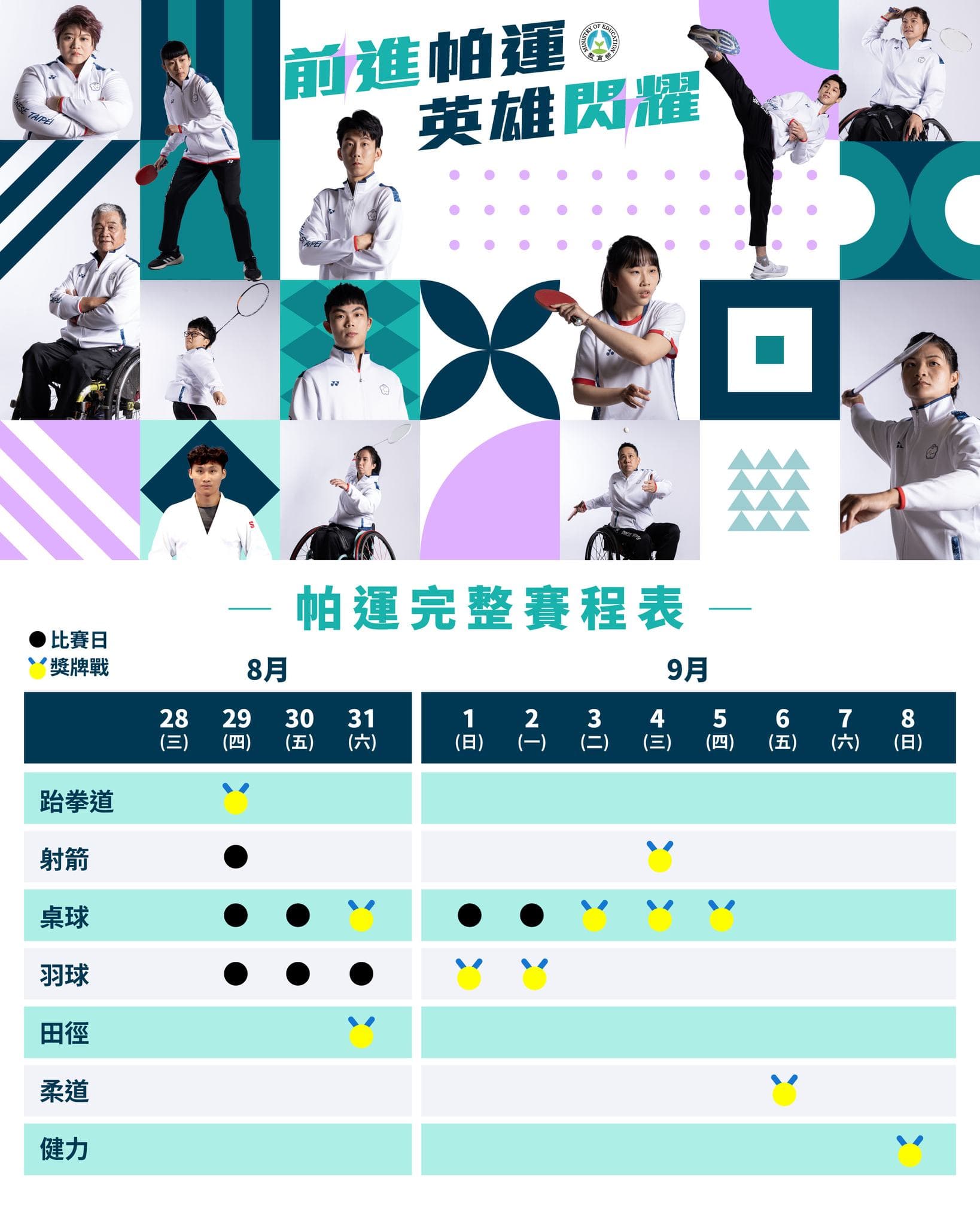 2024巴黎帕運台灣選手完整賽程。(翻攝自中華帕拉林匹克總會臉書)