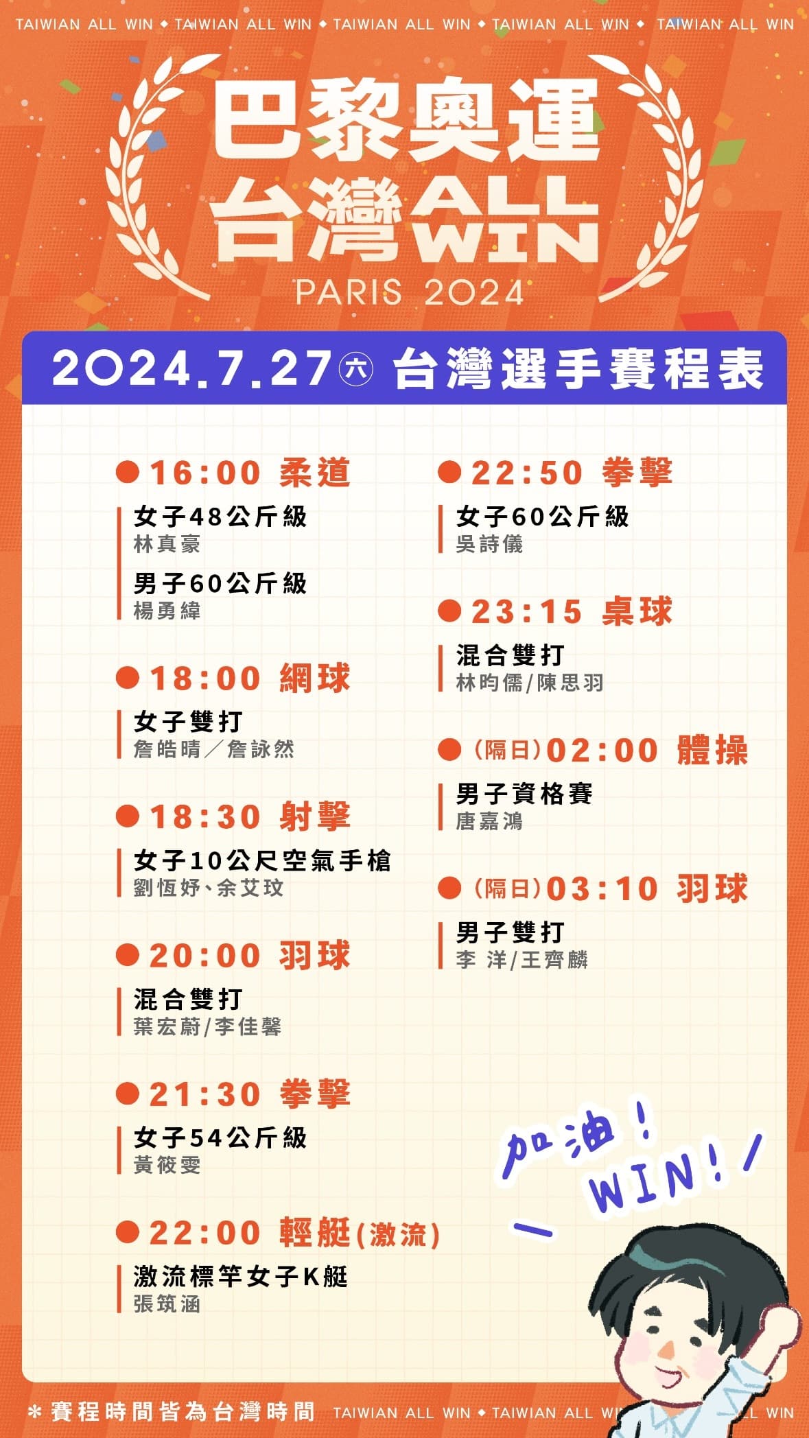 賴清德分享台灣選手27日奧運賽程。(翻攝自IG william_chingte)