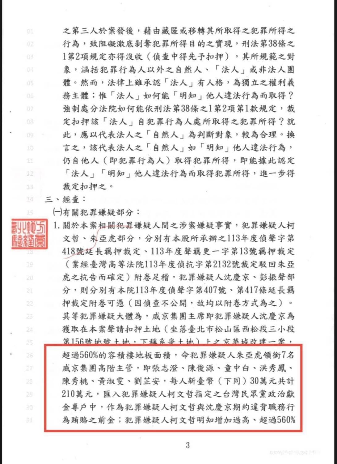 柯文哲因涉京華城容積率案持續遭押,立委簡舒培今天稱北院裁准扣押京華城土地的裁定書內容,已明確寫出柯文哲有收賄。(翻攝自簡舒培臉書)