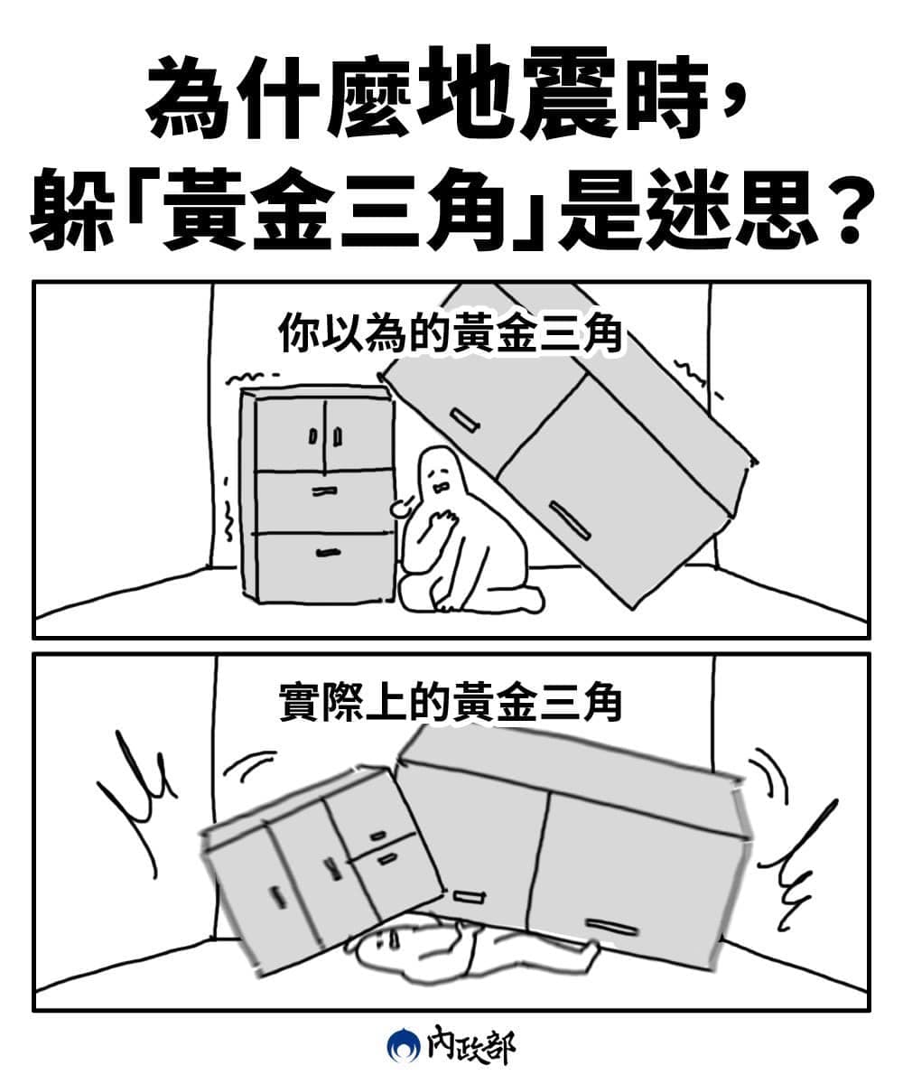 內政部表示，「沒有所謂的黃金三角空間！當時要是躲在那些地方，反而會被倒下的重物壓傷。」（翻攝自內政部臉書）