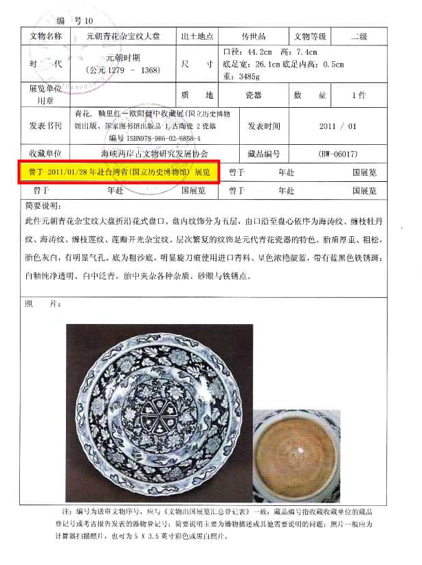 除了畫作,歐陽健中也利用兩岸博物館辦陶瓷展,為展品洗白。(讀者提供)