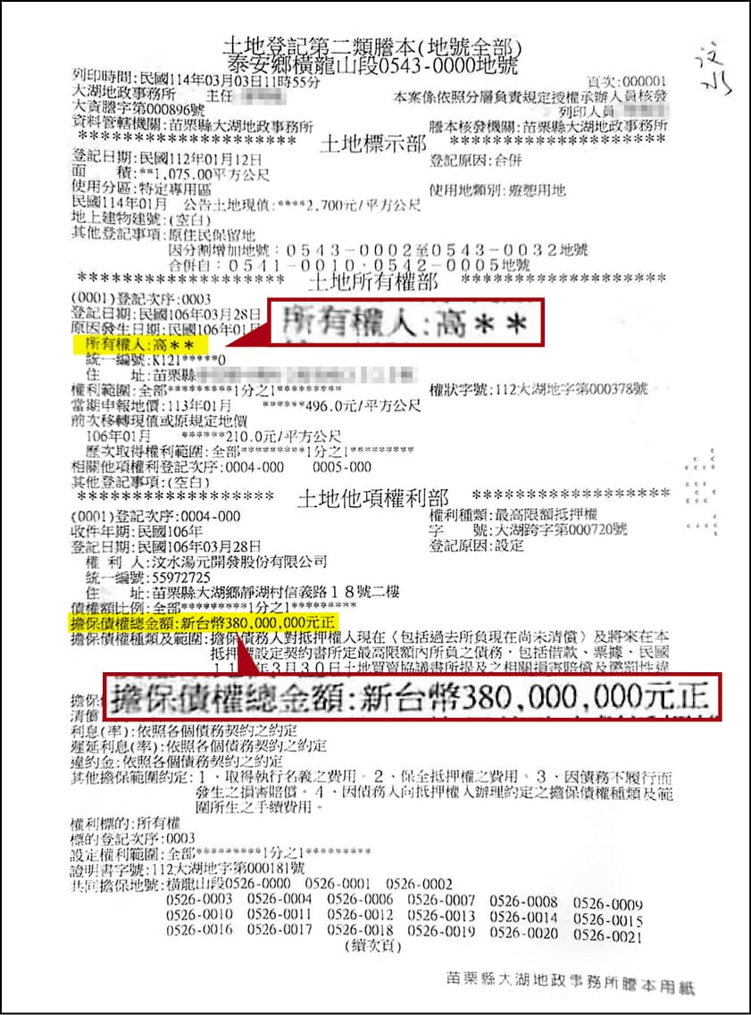 高晉揚不僅是汶水湯元案的地主之一,其土地貸款設定金額還高達3.8億元。(讀者提供)