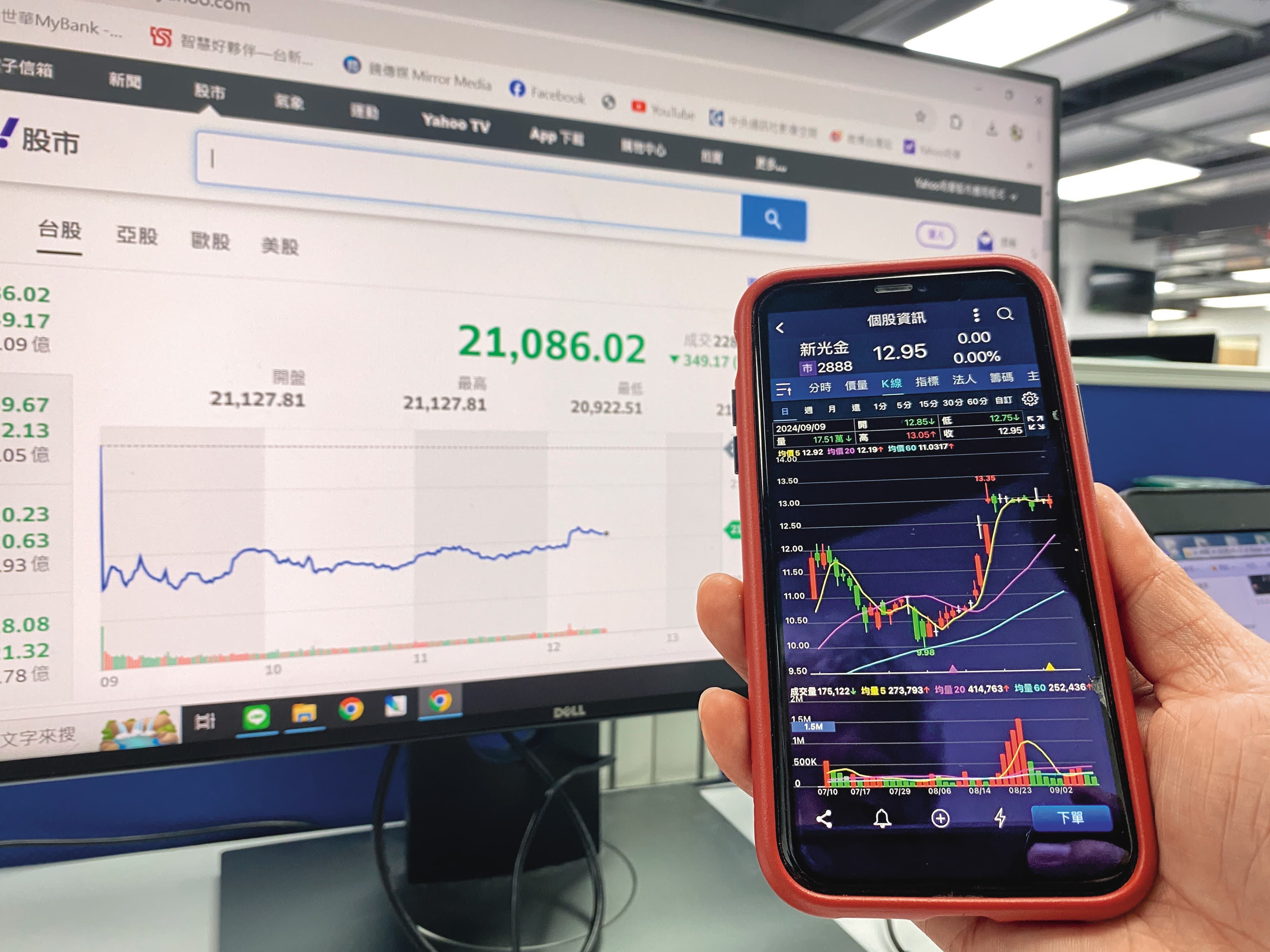 新光金股價近來水漲船高,成交量也動輒高達40萬張。
