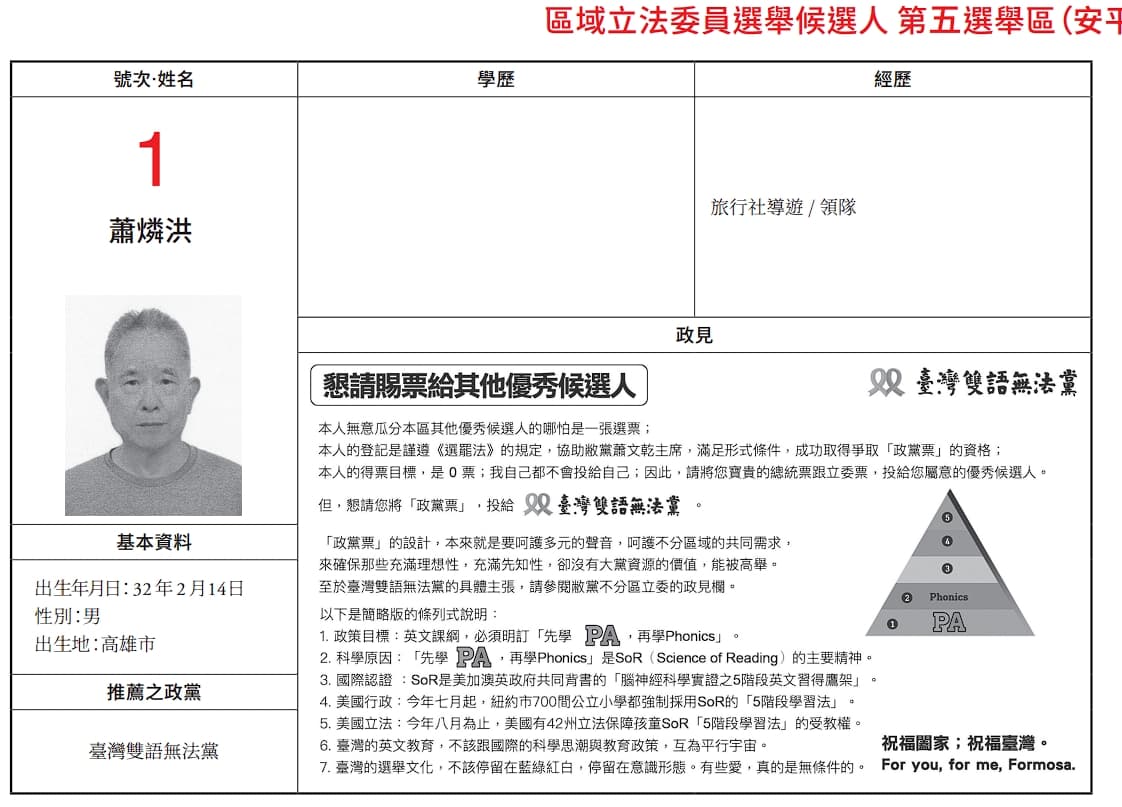 「臺灣雙語無法黨」的提名人選政見全部都一樣。(翻攝自選舉公報)