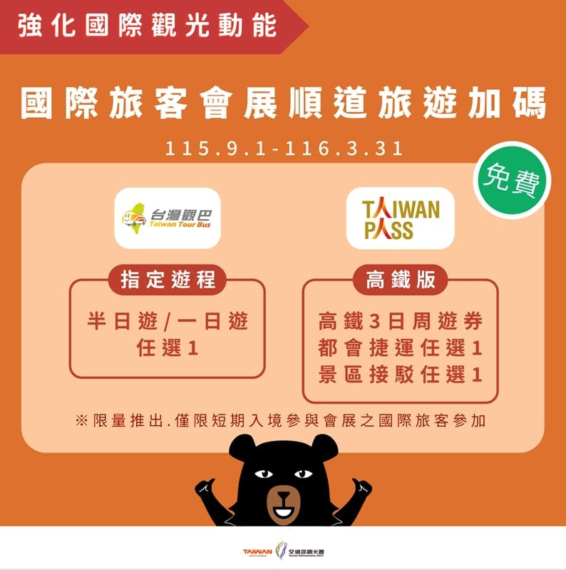交通部觀光署說明「國際旅客會展順道旅遊加碼」。(觀光署提供)