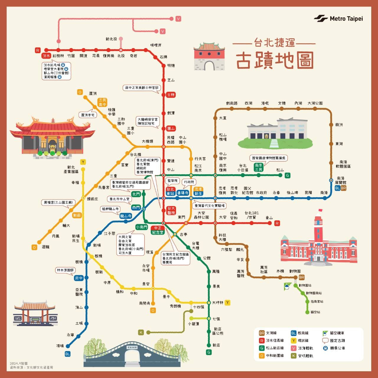 北捷整理古蹟地圖。(台北捷運公司提供)