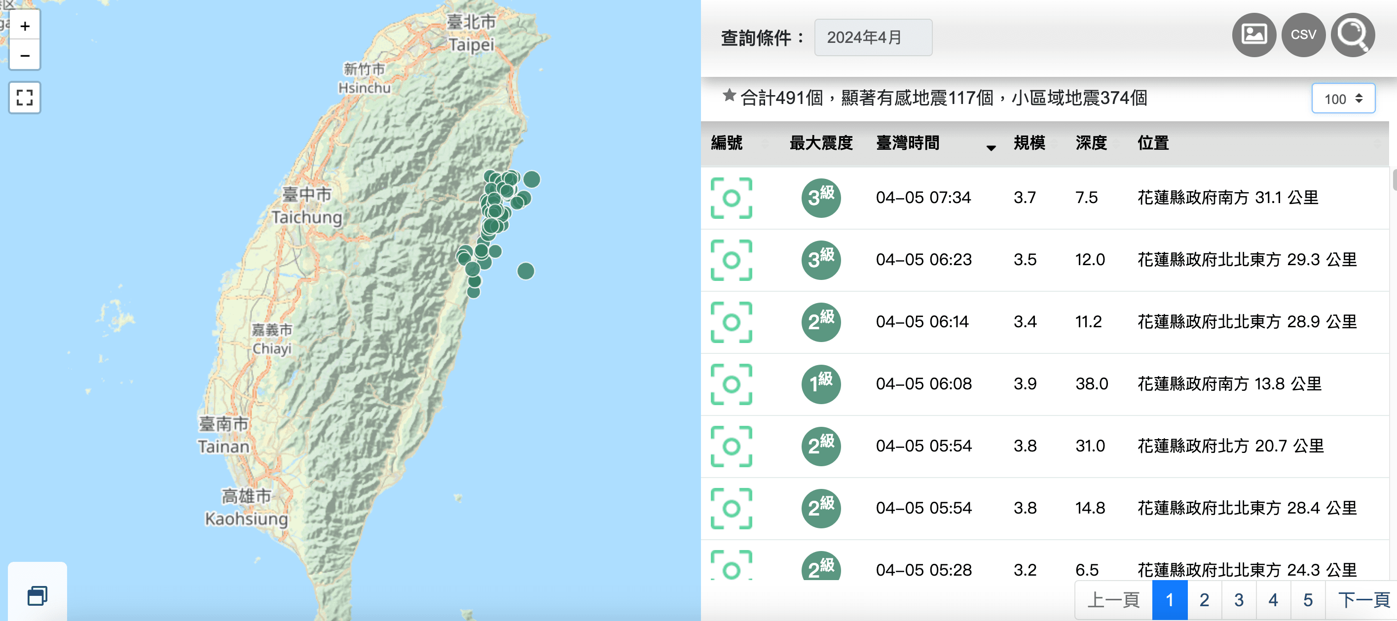 台灣4月來已發生400多起地震,且3日來花蓮縣地震持續不斷。(翻攝自中央氣象署地震測報中心)