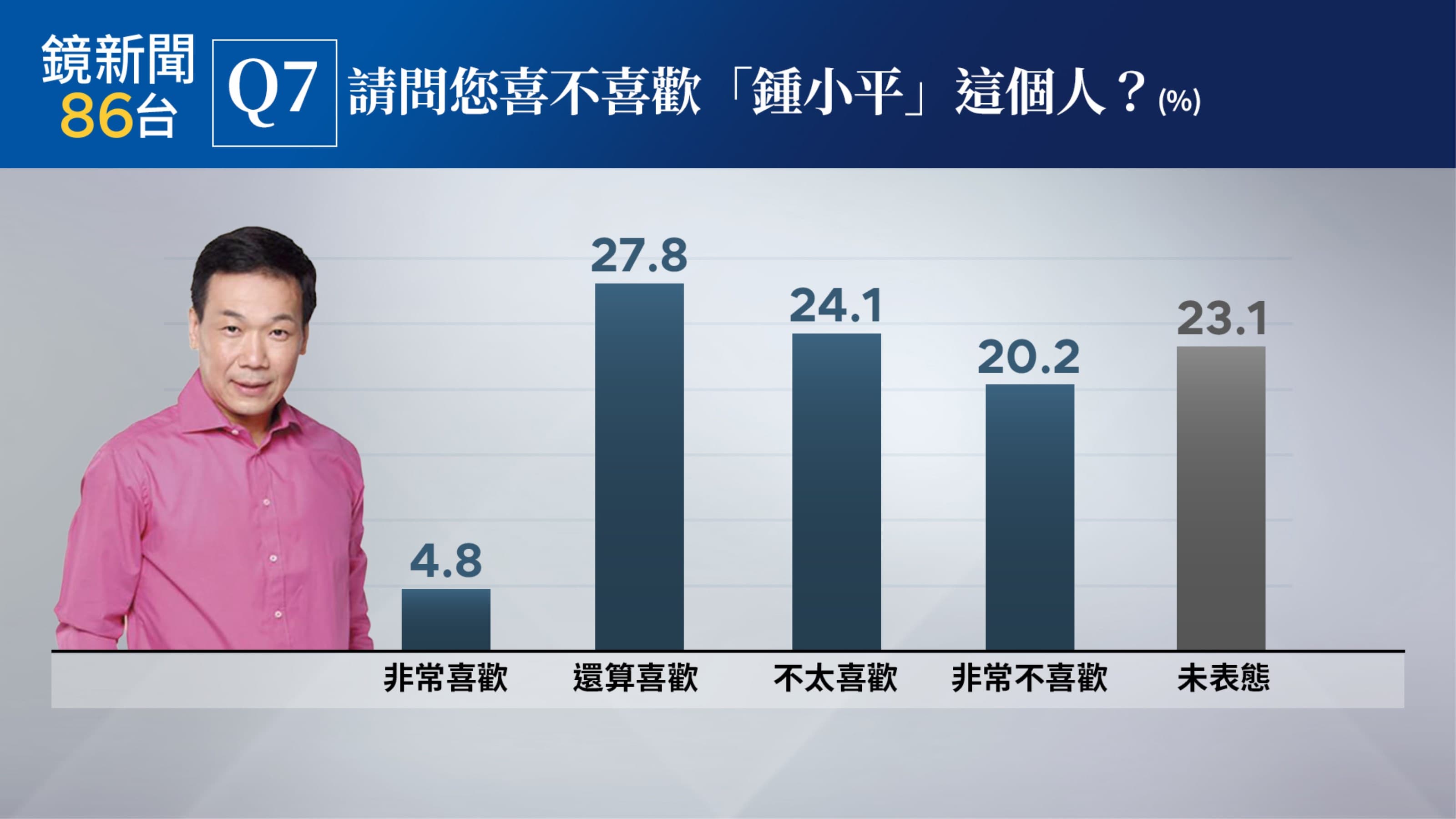 (《鏡新聞》提供)