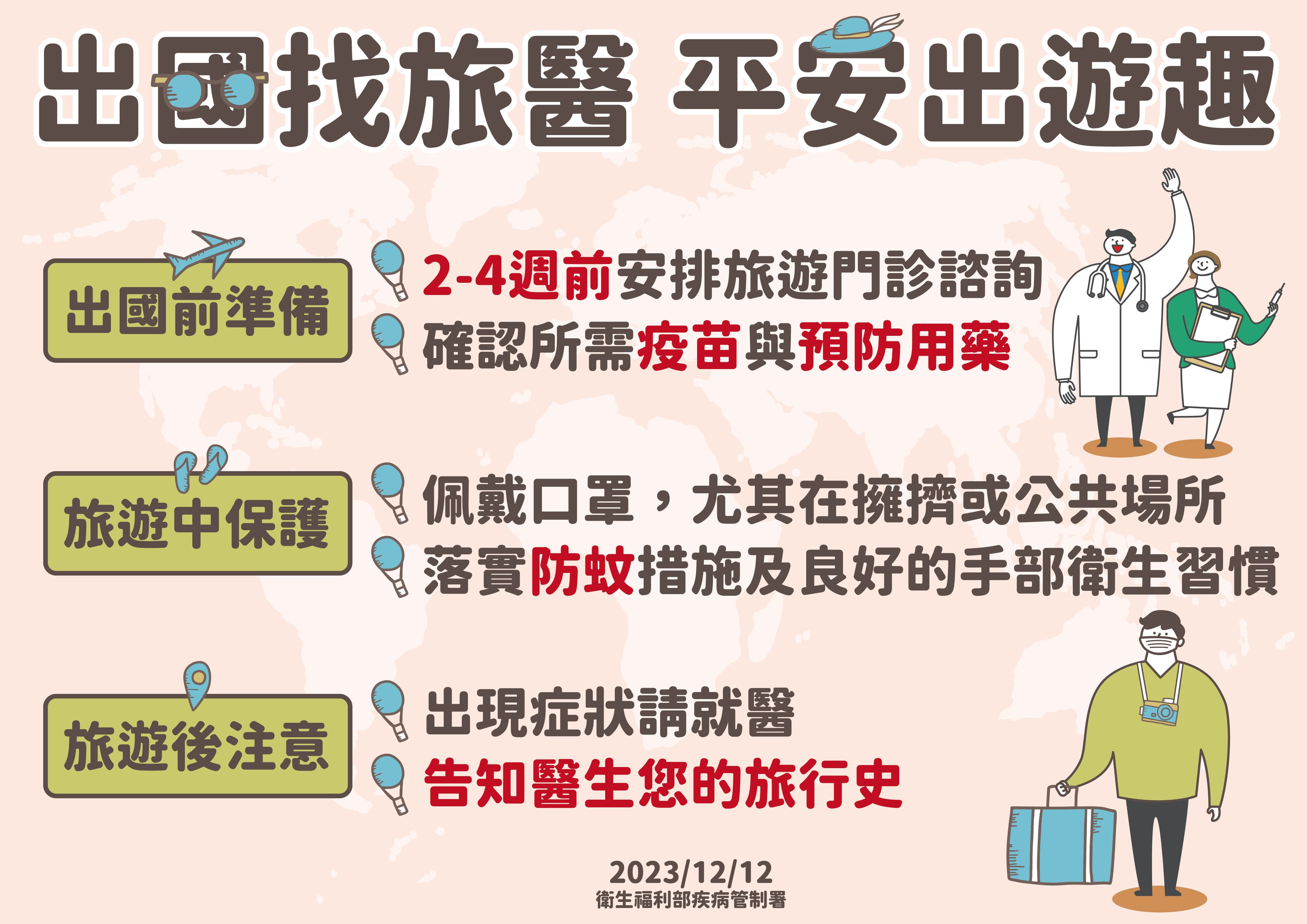 疾管署建議國前安排旅遊門診。(疾管署提供)