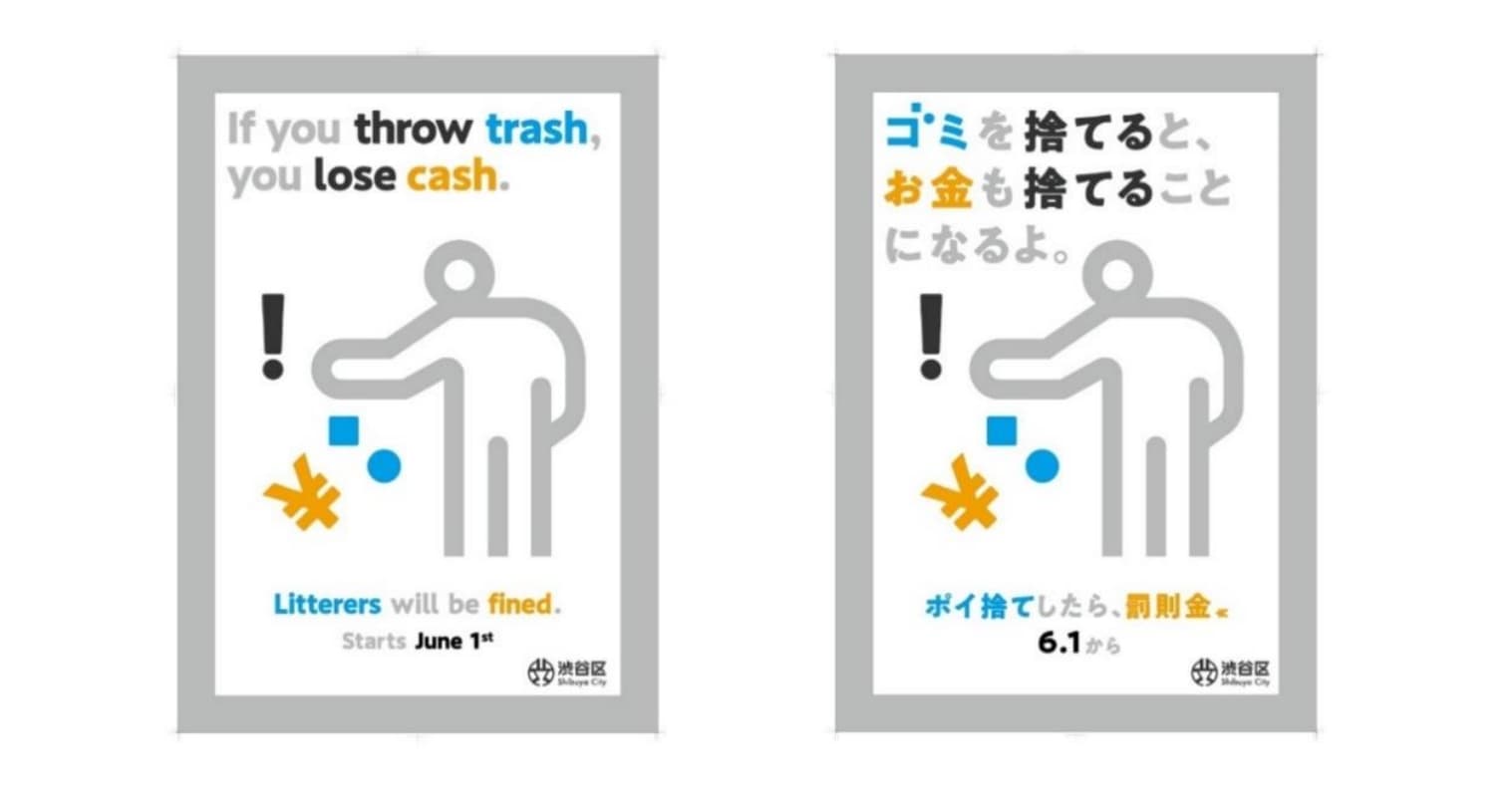 澀谷將於明年強制要求加裝垃圾桶、並對亂丟垃圾者處以罰鍰。(翻攝自澀谷區役所)