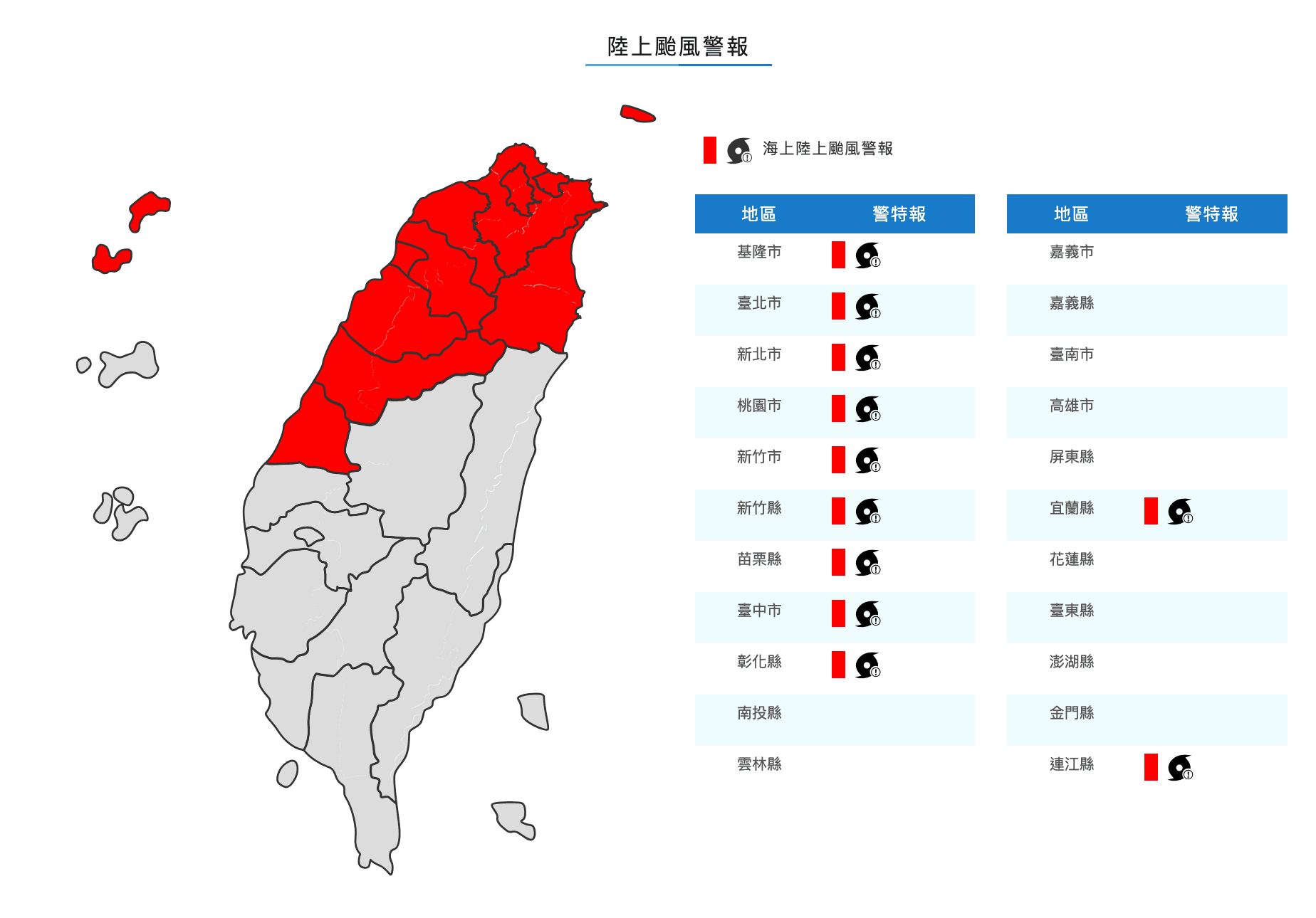 今晨陸上警戒區域包括新北、基隆、台北、宜蘭、桃園、新竹、苗栗、台中、彰化及馬祖地區。(中央氣象署提供)