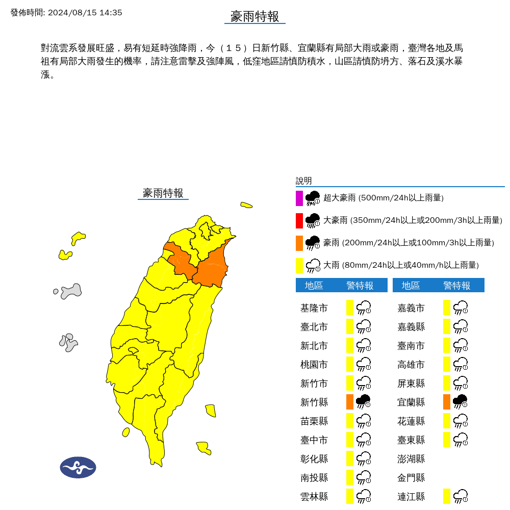 氣象署下午發布豪雨、大雨特報,台灣本島警示燈全部亮起。(中央氣象署提供)