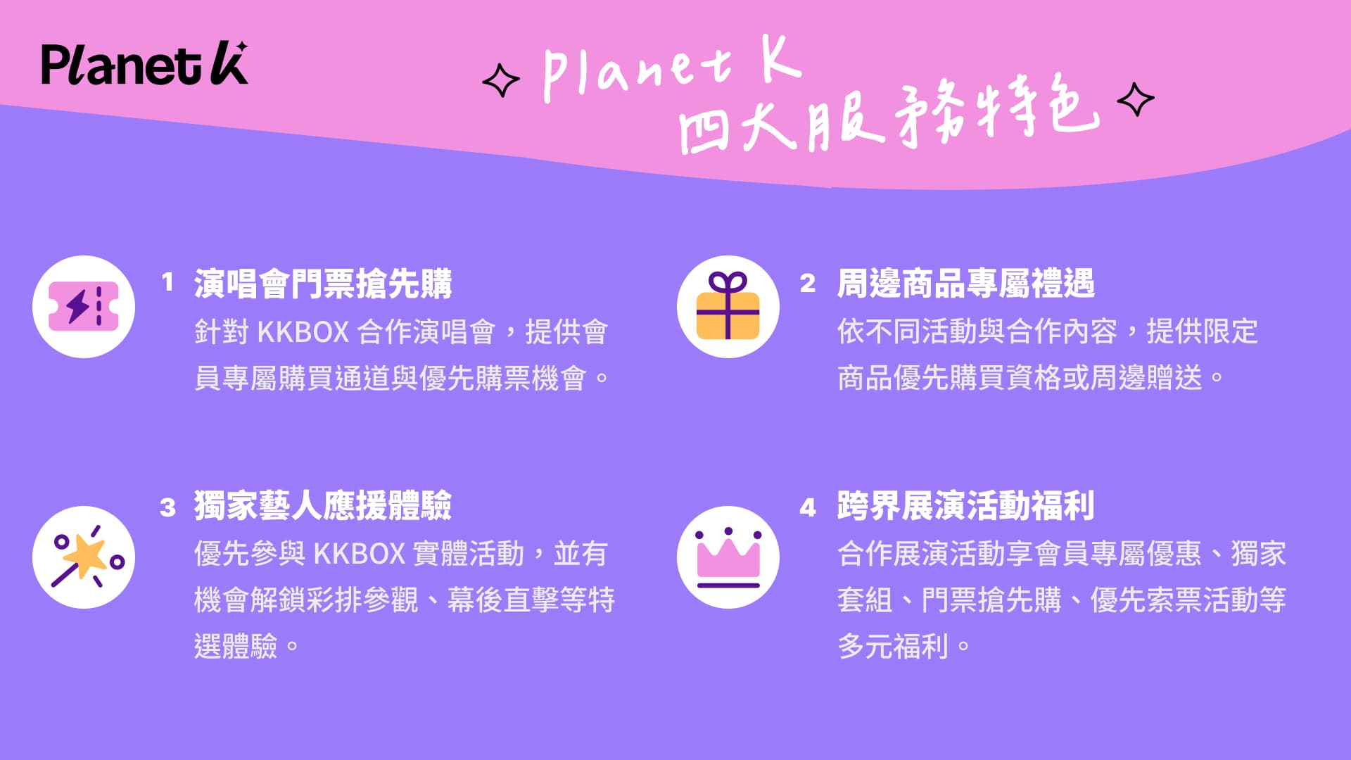 Planet K 以四大特色打造更完整追星體驗。(KKBOX提供)