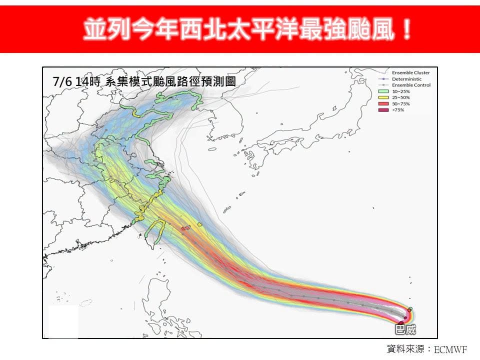 巴威持續朝台逼近。(翻攝自林老師氣象站)