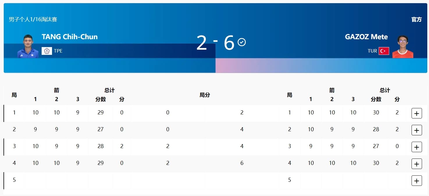 湯智鈞於射箭男單32強賽中對上土耳其選手。(翻攝自奧運官網)