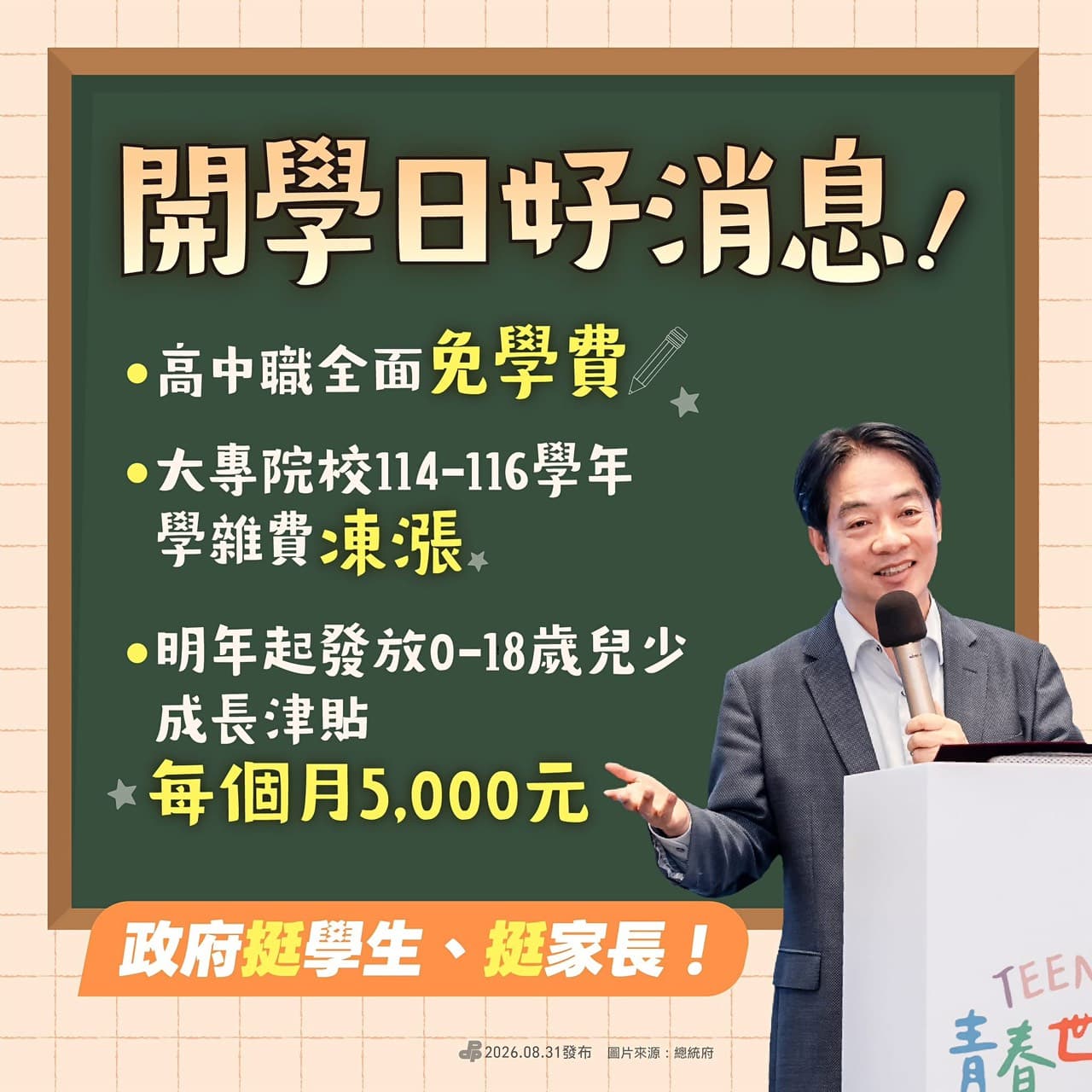 0至18歲兒少成長津貼明年上路,每月5000元。(民進黨提供)