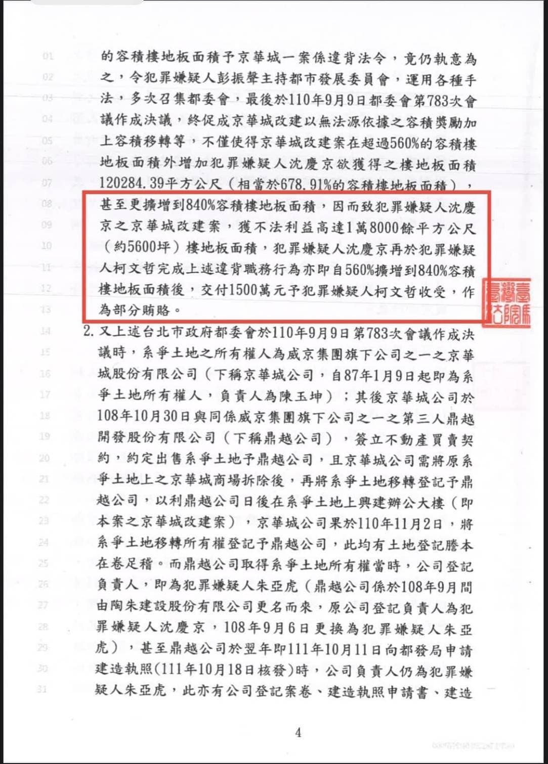 柯文哲因涉京華城容積率案持續遭押,立委簡舒培今天稱北院裁准扣押京華城土地的裁定書內容,已明確寫出柯文哲有收賄。(翻攝自簡舒培臉書)