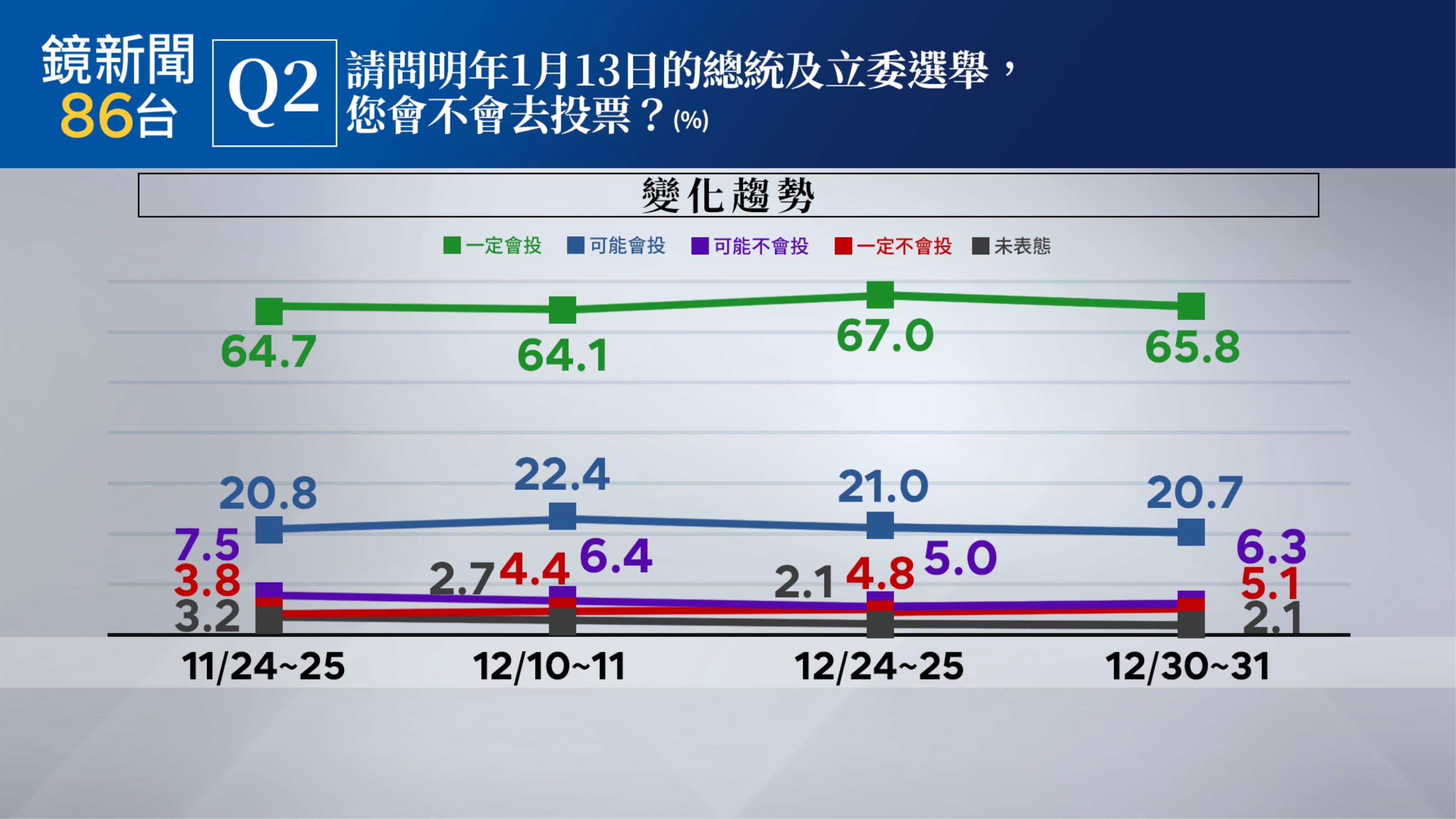 (鏡新聞提供)