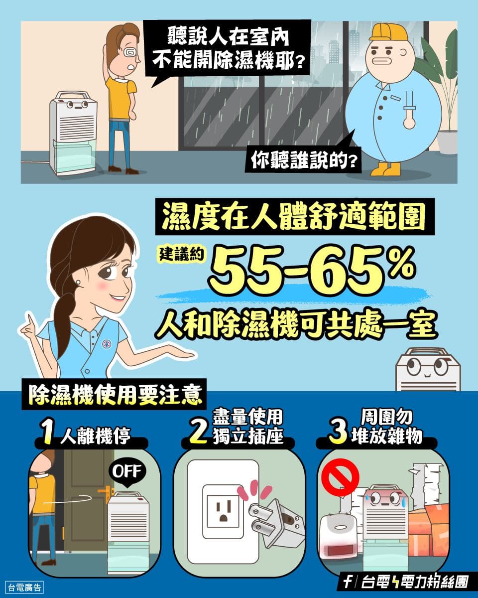 台電說明除濕機使用注意事項。(翻攝自臉書@台電電力粉絲團)