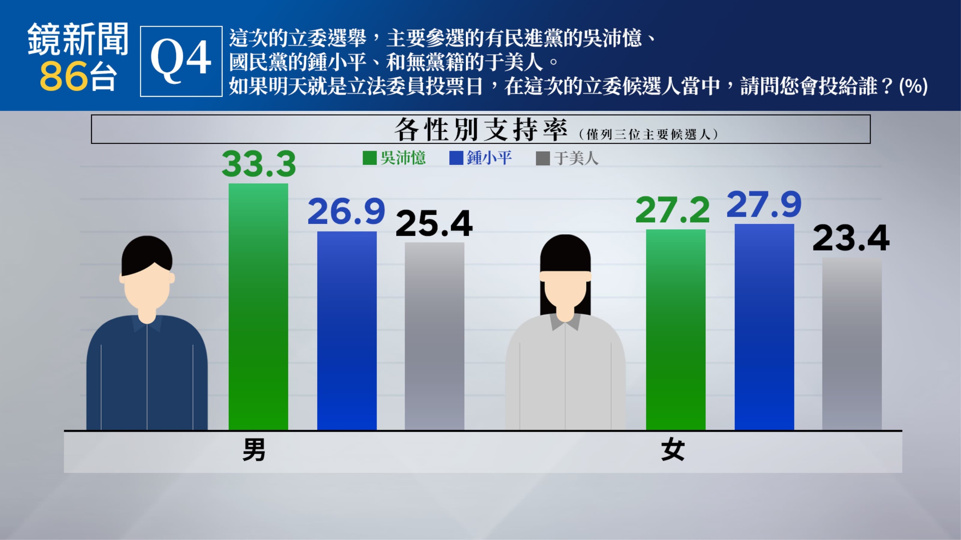 (《鏡新聞》提供)