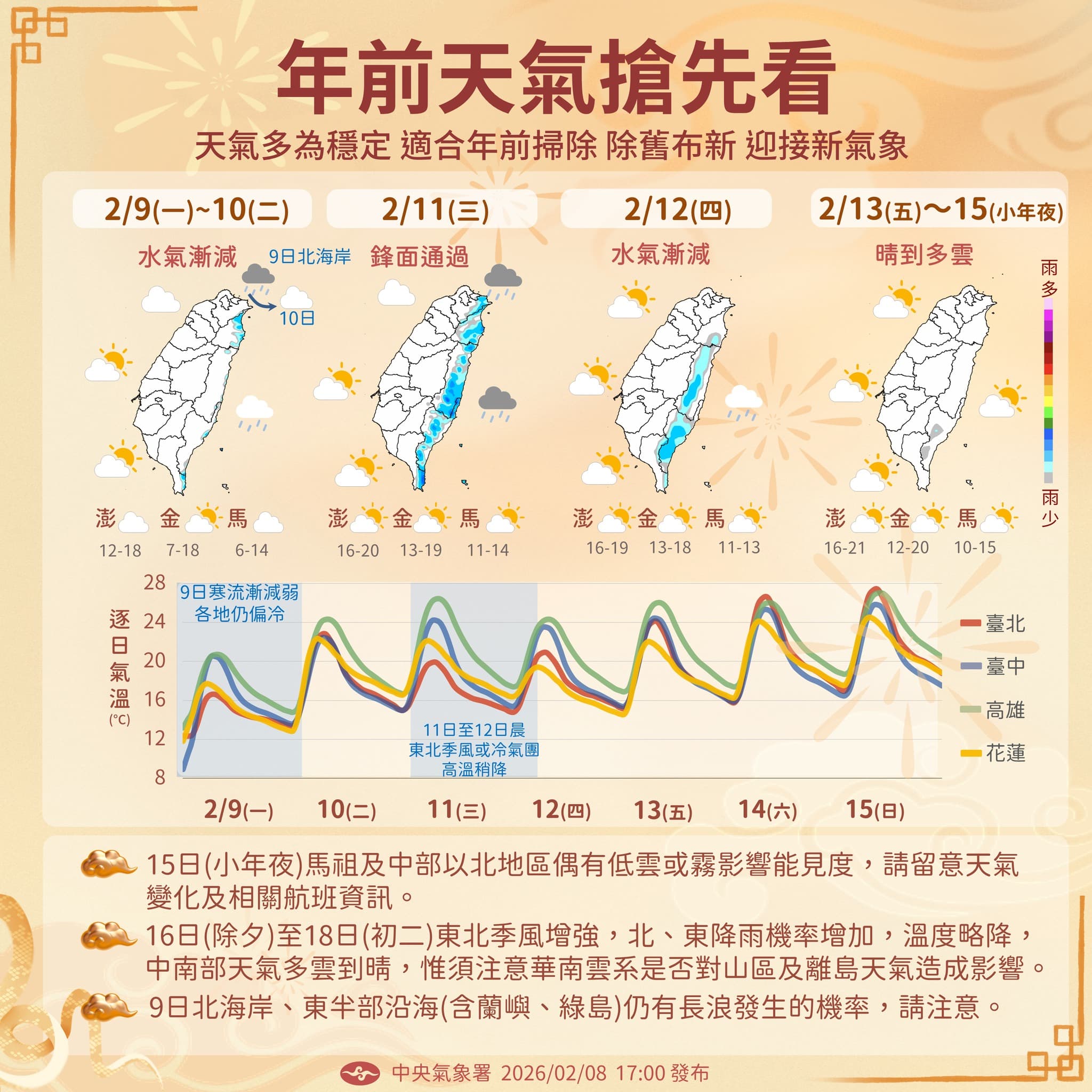 年前天氣一次掌握。（氣象署提供）