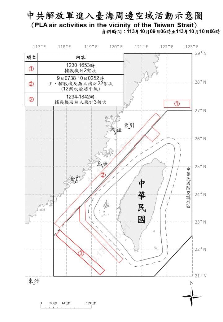 國防部公布中共解放軍台海周邊海、空域動態。(國防部提供)